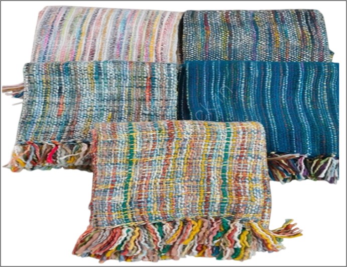 Offer # 3098- 100% Acrylic Thick Thin Melange Throws Stock